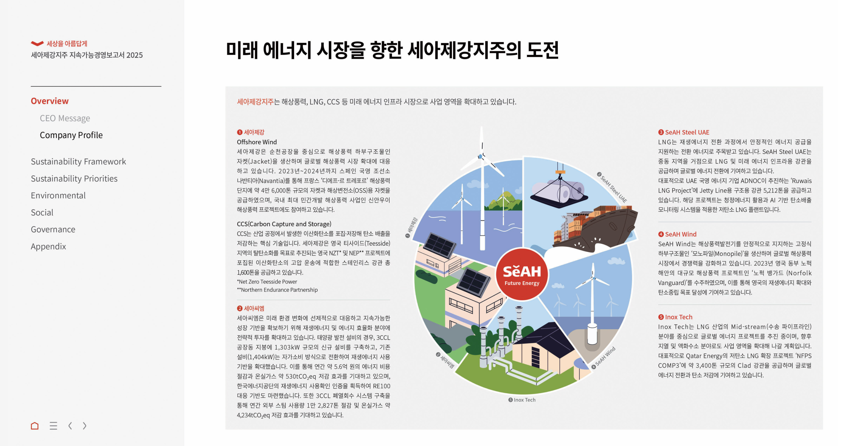 세아제강지주 미래 에너지 전략과 글로벌 ESG 관리