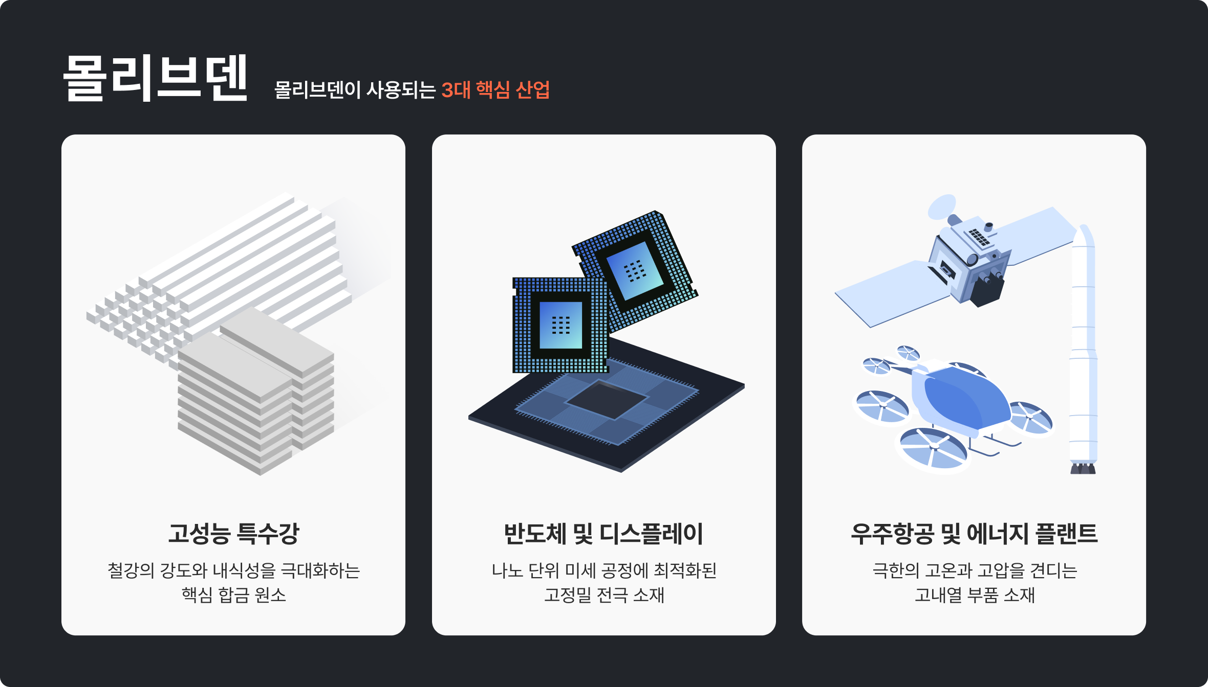 몰리브덴 용도