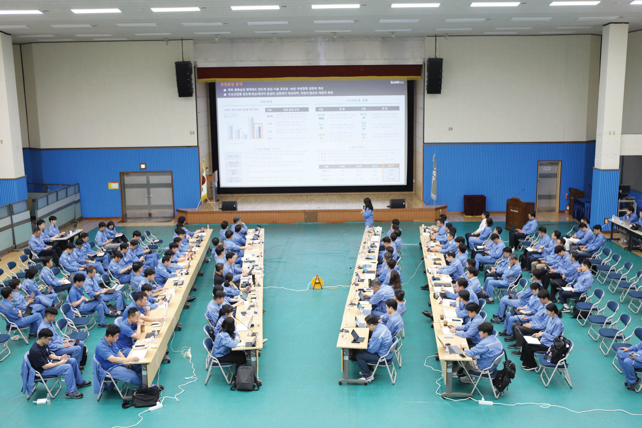 SeAH CSS Holds 2026 Second-Half Management Strategy Meeting